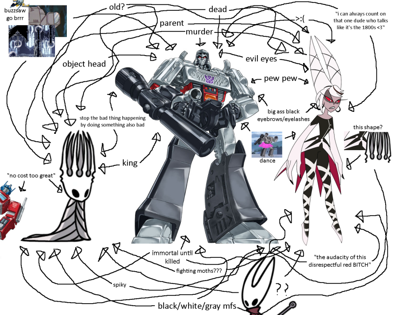An image of The Pale King, Megatron, and Carmilla Carmine with a bunch of arrows and text connecting the three characters together.