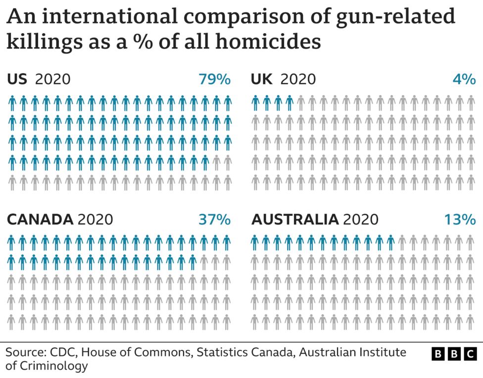 _124122934_gun_related_crimes_640-2x-nc_updated.jpeg.jpg