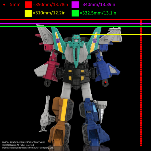 Liokaiser Chart.png