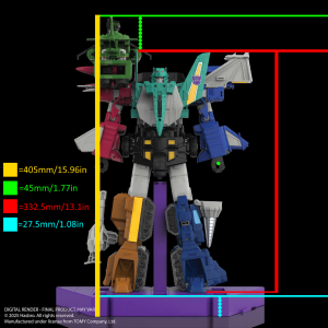 Liokaiser Tiers Chart.png