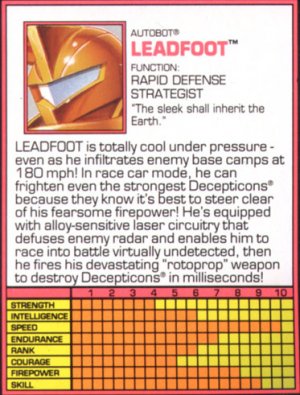 1994__Leadfoot.jpg